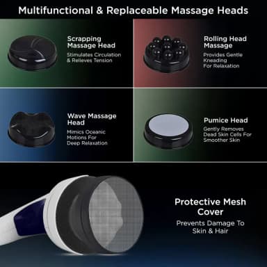 Dr Physio USA 1033 Electric Full Body Massager