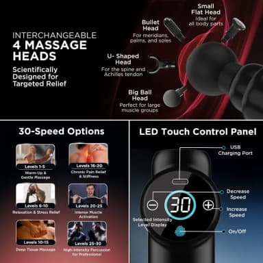 Dr Physio USA Touch Dynamo 1049