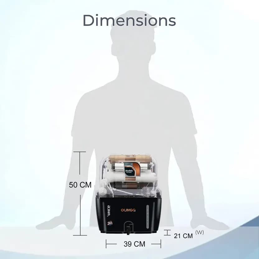 4 in 1 Zinc Copper RO (1)