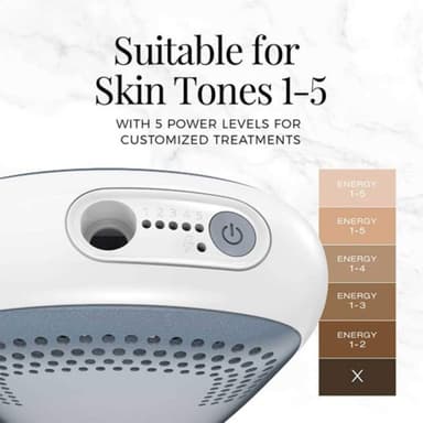 IPL3500 COMPACT CONTROL HPL