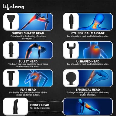 Lifelong LLGM109 Percussion Massage Gun