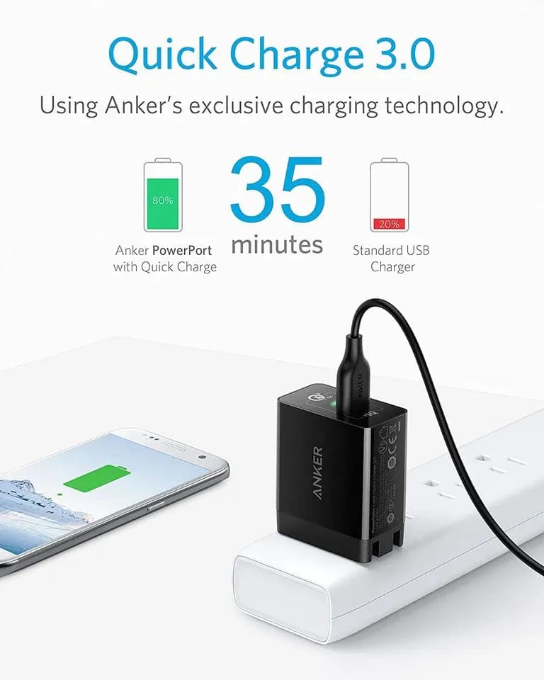 Anker PowerPort+ 1 Quick Charge 3.0 Charger