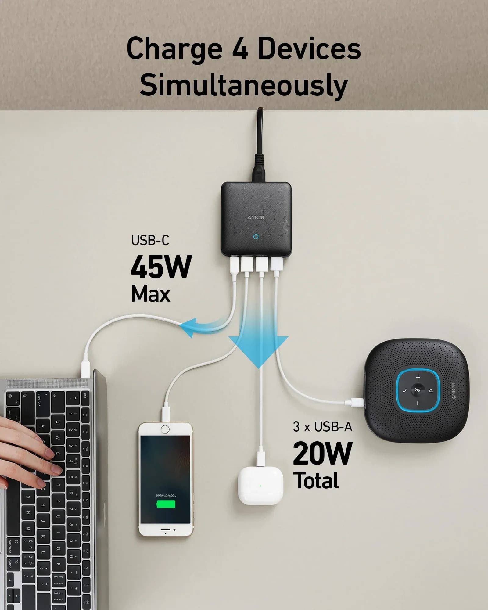 Anker PowerPort Atom III Slim 65W Charger