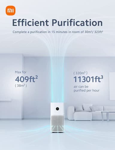 Xiaomi Mi Air Purifier 3C