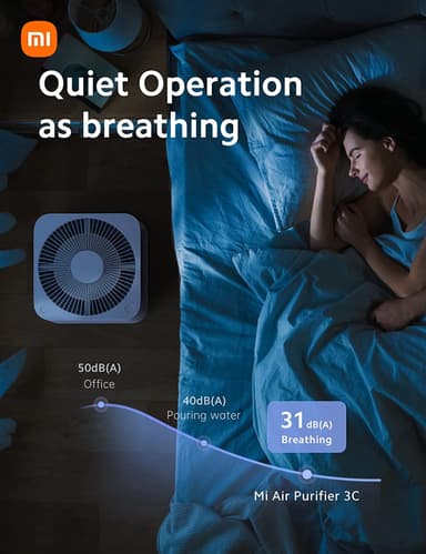 Xiaomi Mi Air Purifier 3C