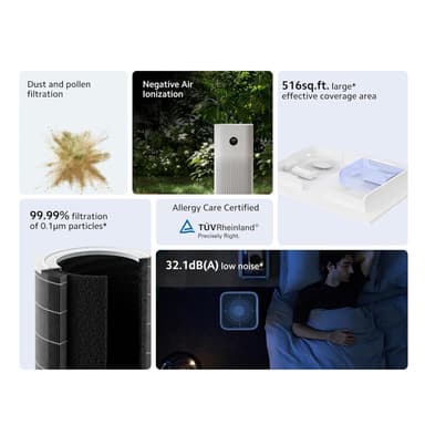 Xiaomi Smart Air Purifier 4 Pro