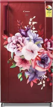 CSD1852RA-Candy
