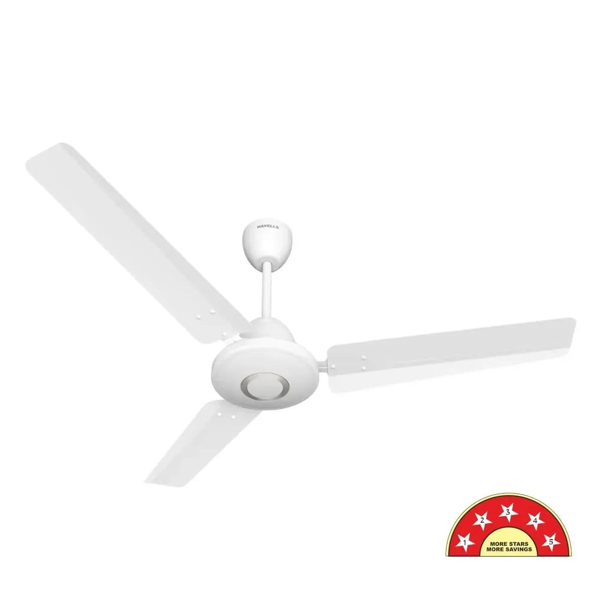 Efficiencia Neo - Havells