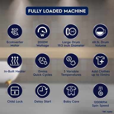 Electrolux EWW9024P5WB 9kg Condenser Washer Dryer Combo