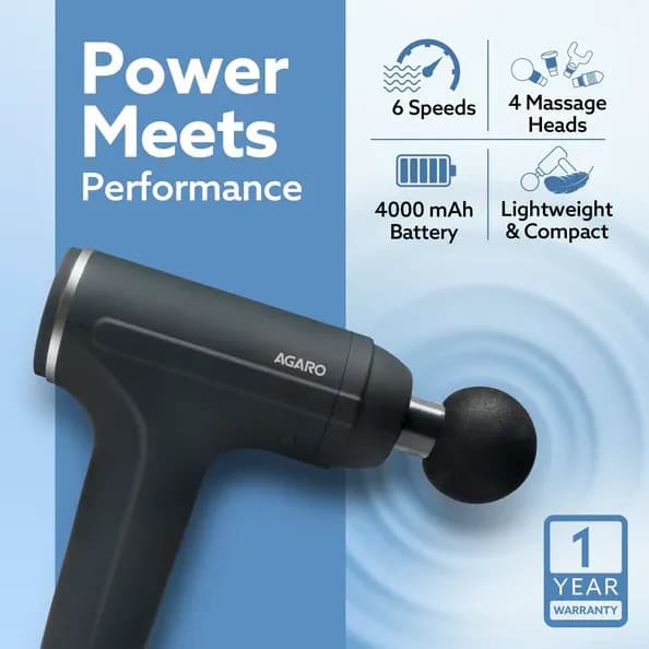 Agaro Galaxy Gun Massager