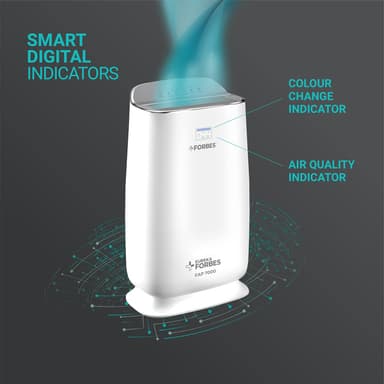 Eureka Forbes GAPDAPFFAP7000