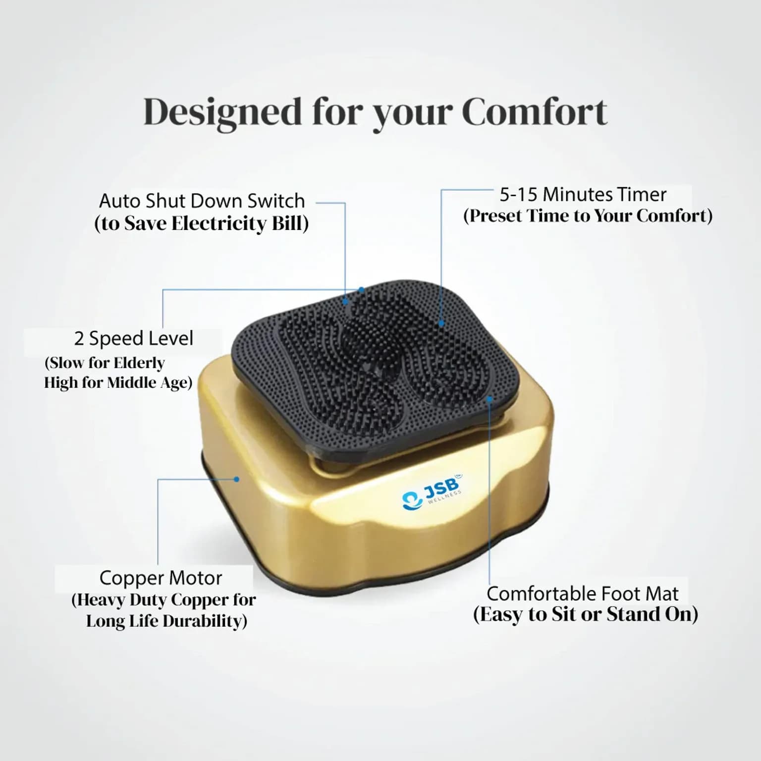 JSB HF91 Blood Circulation Foot Massager