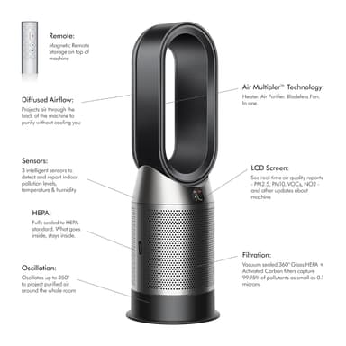 Dyson Purifier Hot+Cool HP07