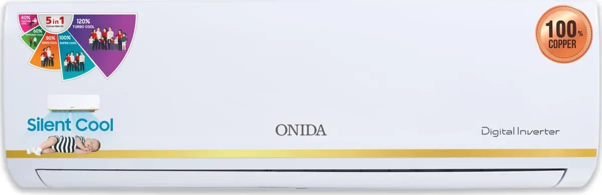 IR185PRSG-Onida