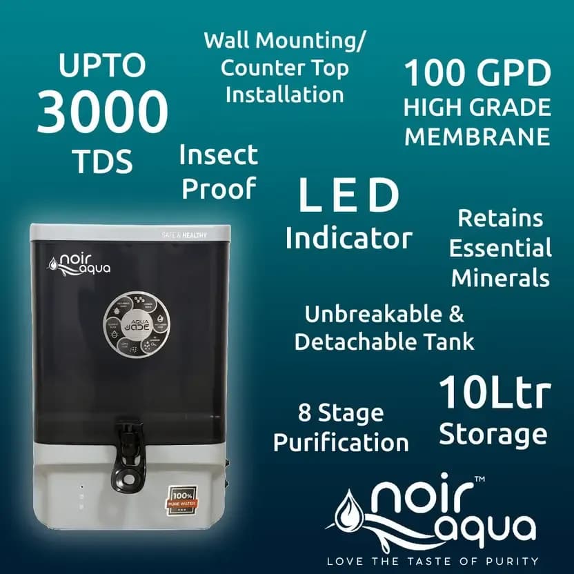 JADE RO Water Purifier Alkaline Filter (1)