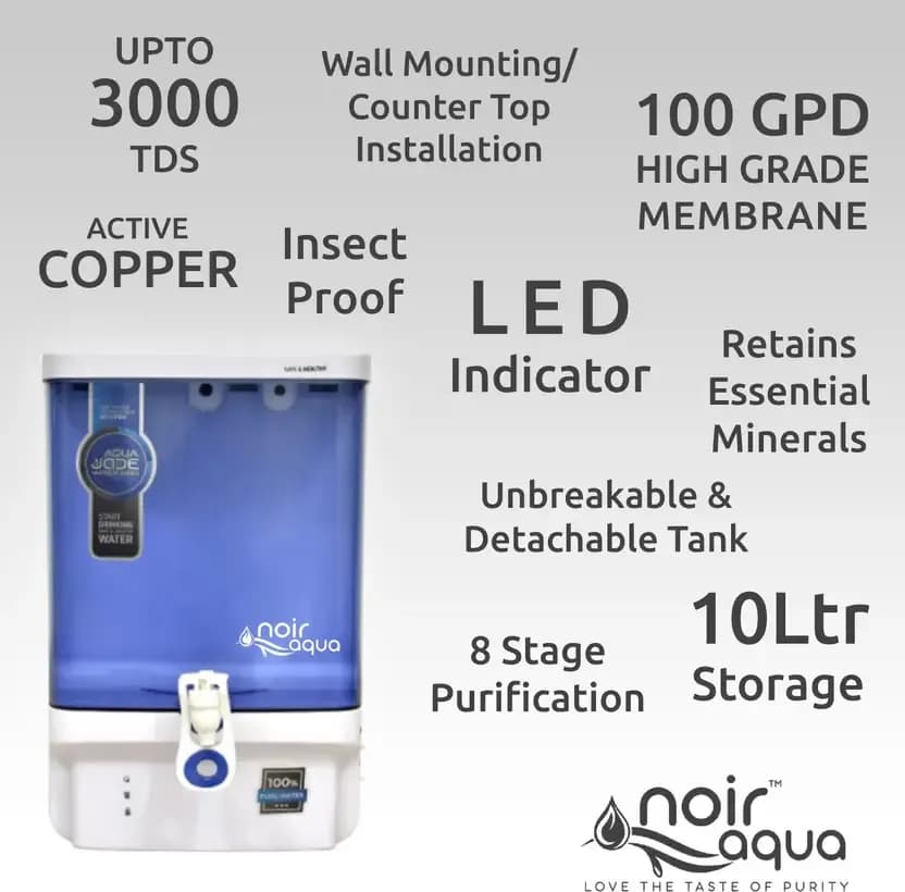 Jade RO with Active Copper (1)