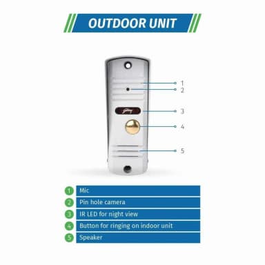 Godrej SeeThru RE7 ECO Smart Doorbell