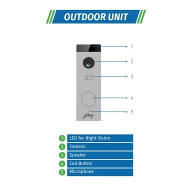 Godrej SeeThru Pro Wi-Fi Video Door Phone Smart Doorbell