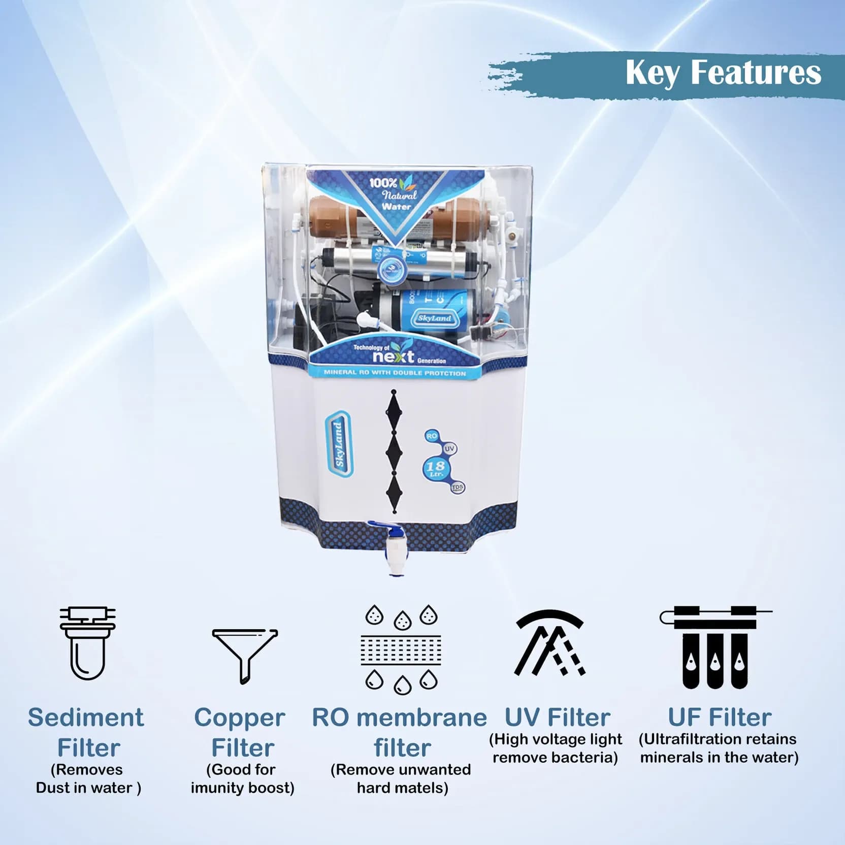 Skyland Copper Model Water Purifier For Home and Office