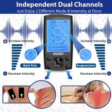 Agaro Dual Channel TENS Massager TM2421