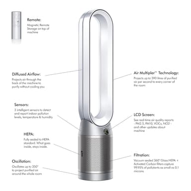 Dyson Pure Cool TP07