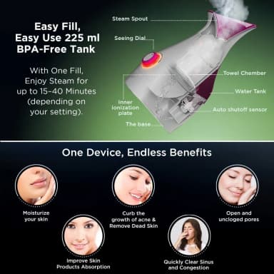 USA 3-in-1 Nano Ionic Facial Steamer 902