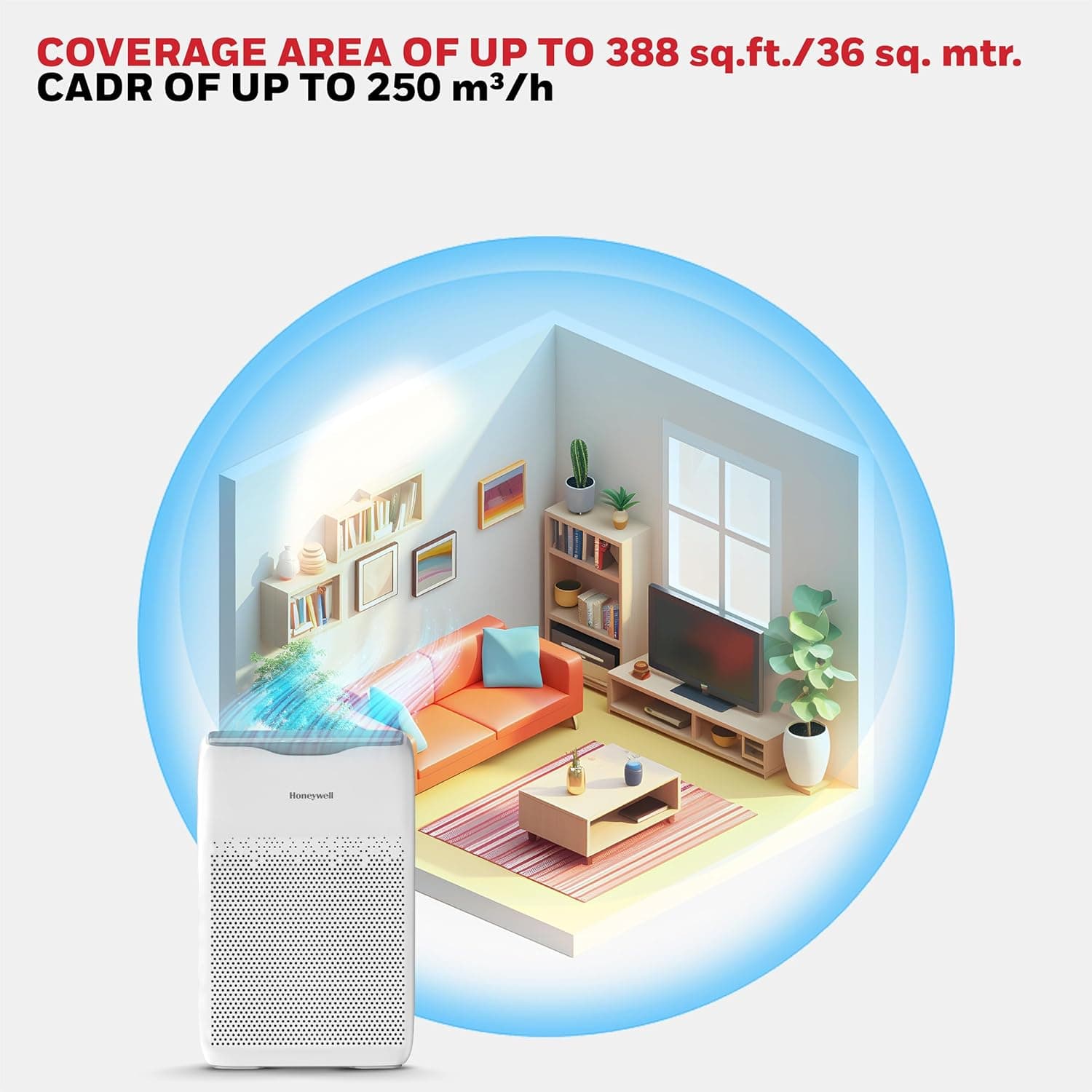 Honeywell Air Touch V2