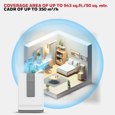 Honeywell Air Touch V4