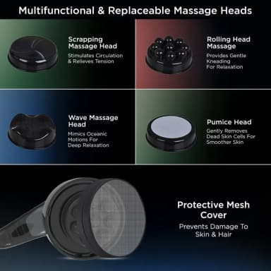 Dr Physio Electric Full Body Massager 1011