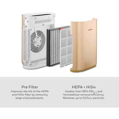 Honeywell Air Touch i8