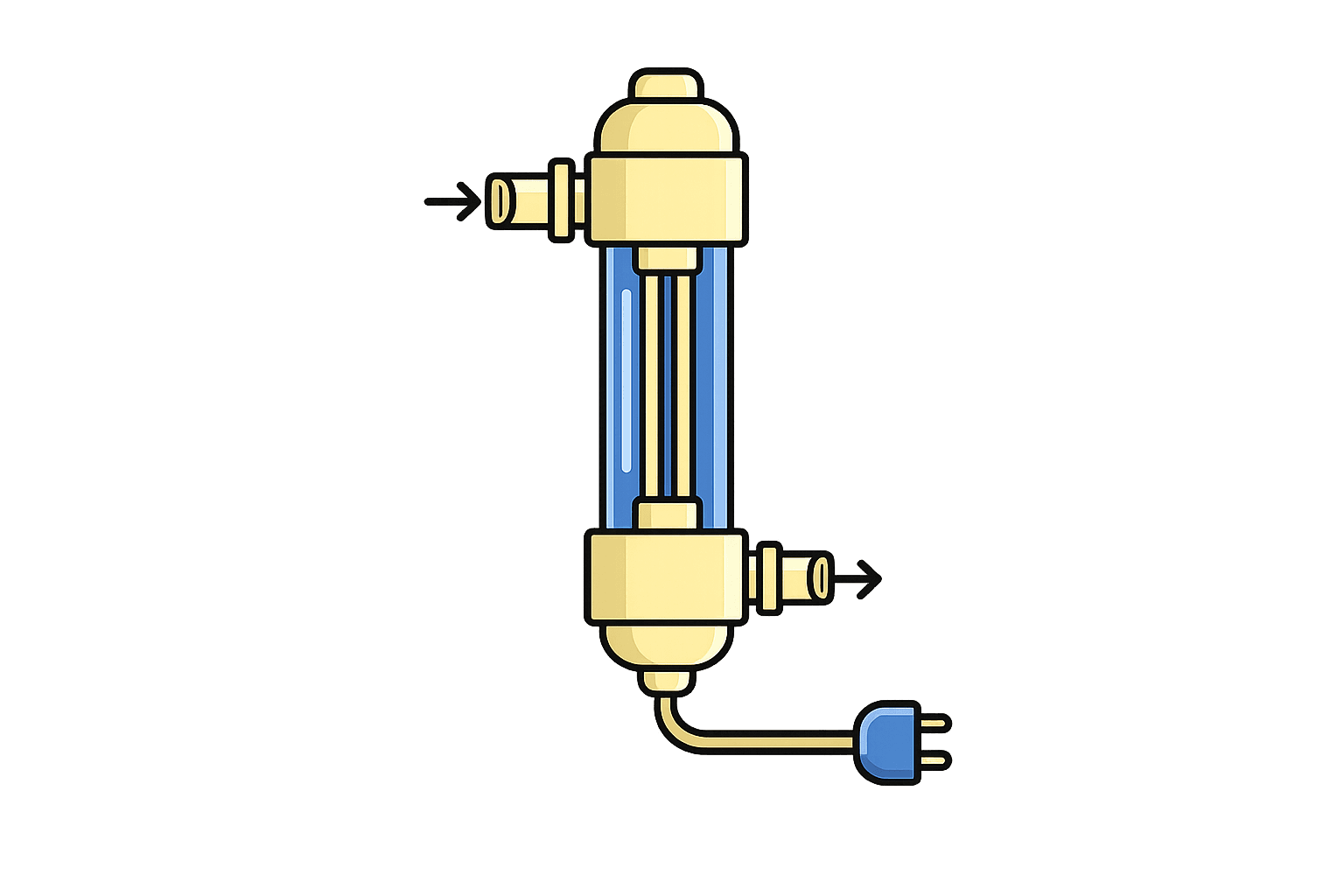 Uv Water Sterilizers
