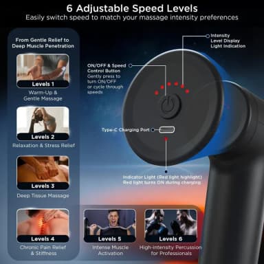 Dr Physio Supervolt Go 1023 Pro Massager