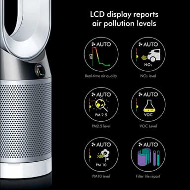Dyson Pure Cool DP04