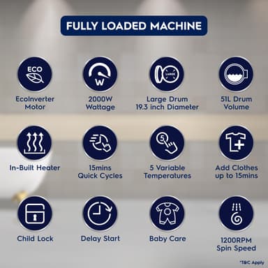 Electrolux EWW8024D3WB 8kg Condenser Washer Dryer Combo