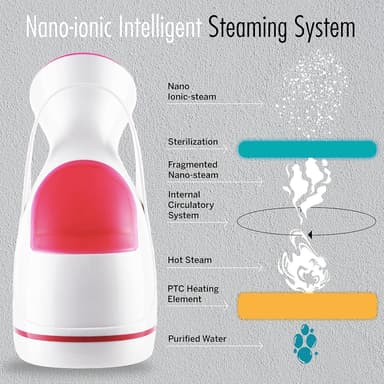 Steamer for Cold & Cough, Vapourizer & Steamer for Face Steam