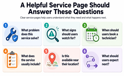 Right Service picture 4