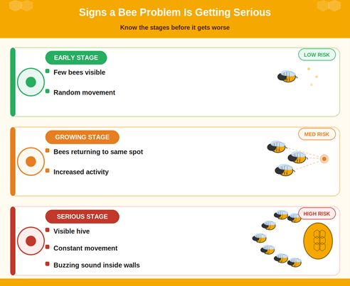 When to call a professional bee removal service