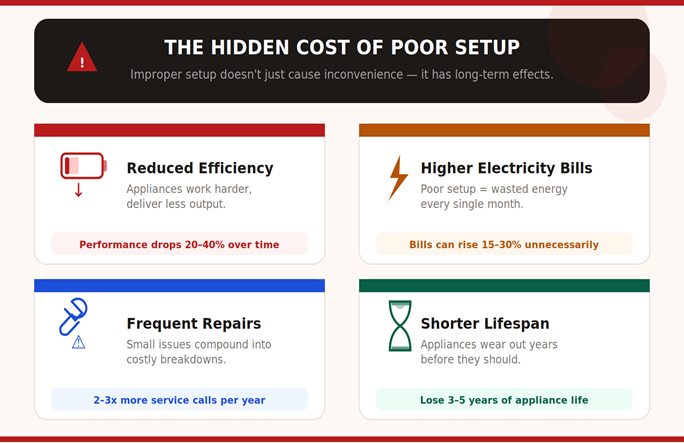 Appliance Setup Guide - Picture5.png