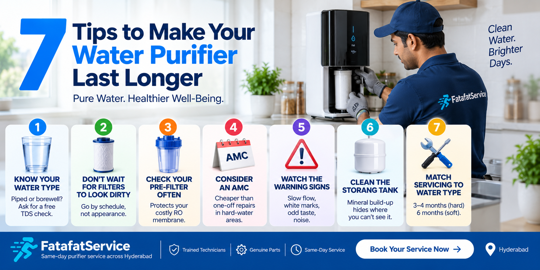 tips-to-make-water-purifier-last-longer-image2